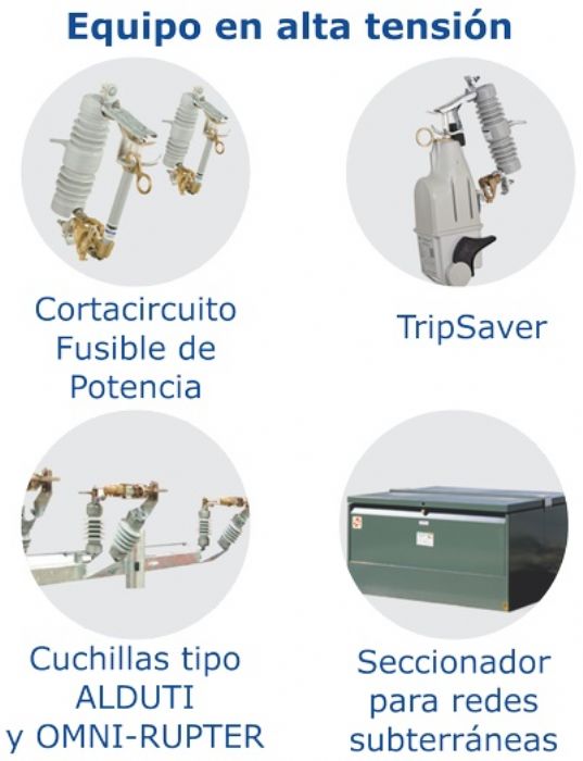 EQUIPOS DE ALTA TENSION